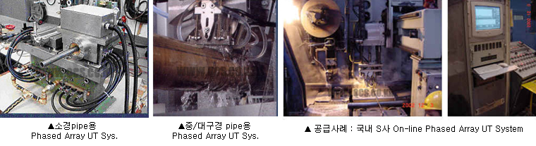 Phased Array Technology