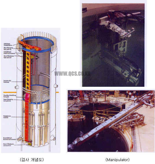 ڷ¹ Pressure Vessel ˻缳