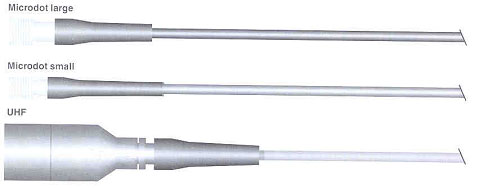 Cable Connectors