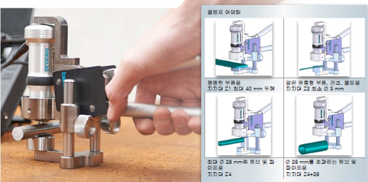 Proceq Equotip 550 Leeb